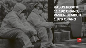 VIDEO: Update Corona 3 Mei: 11.192 Positif 1.876 Sembuh