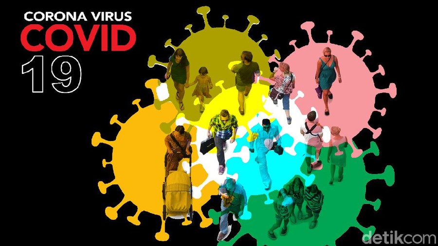 Ilustrasi Virus Corona, Covid 19t Poster