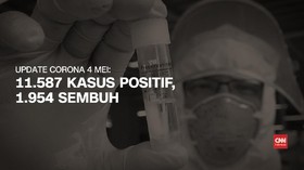 VIDEO: Pasien Positif Corona Per 4 Mei Capai 11.587