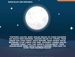 Tanda-tanda Lailatul Qadr