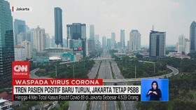 VIDEO: Tren Pasien Positif Baru Turun, Jakarta Tetap PSBB