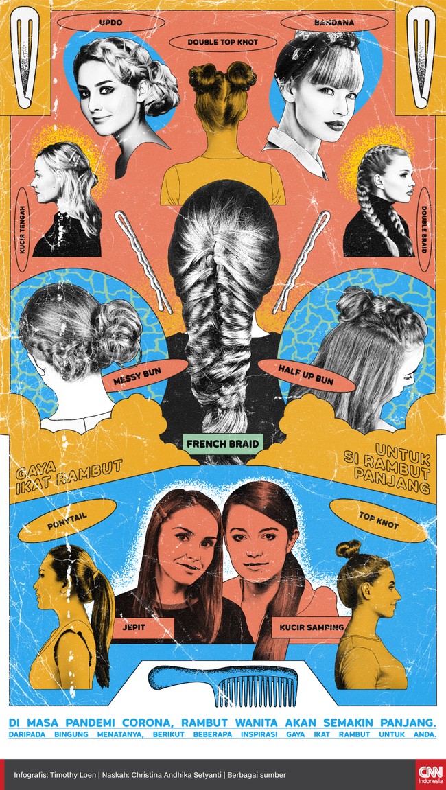 Infografis Gaya Ikat Rambut untuk si Rambut Panjang