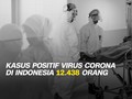 VIDEO: Update Corona 6 Mei: 12.438 Positif, 2.317 Sembuh