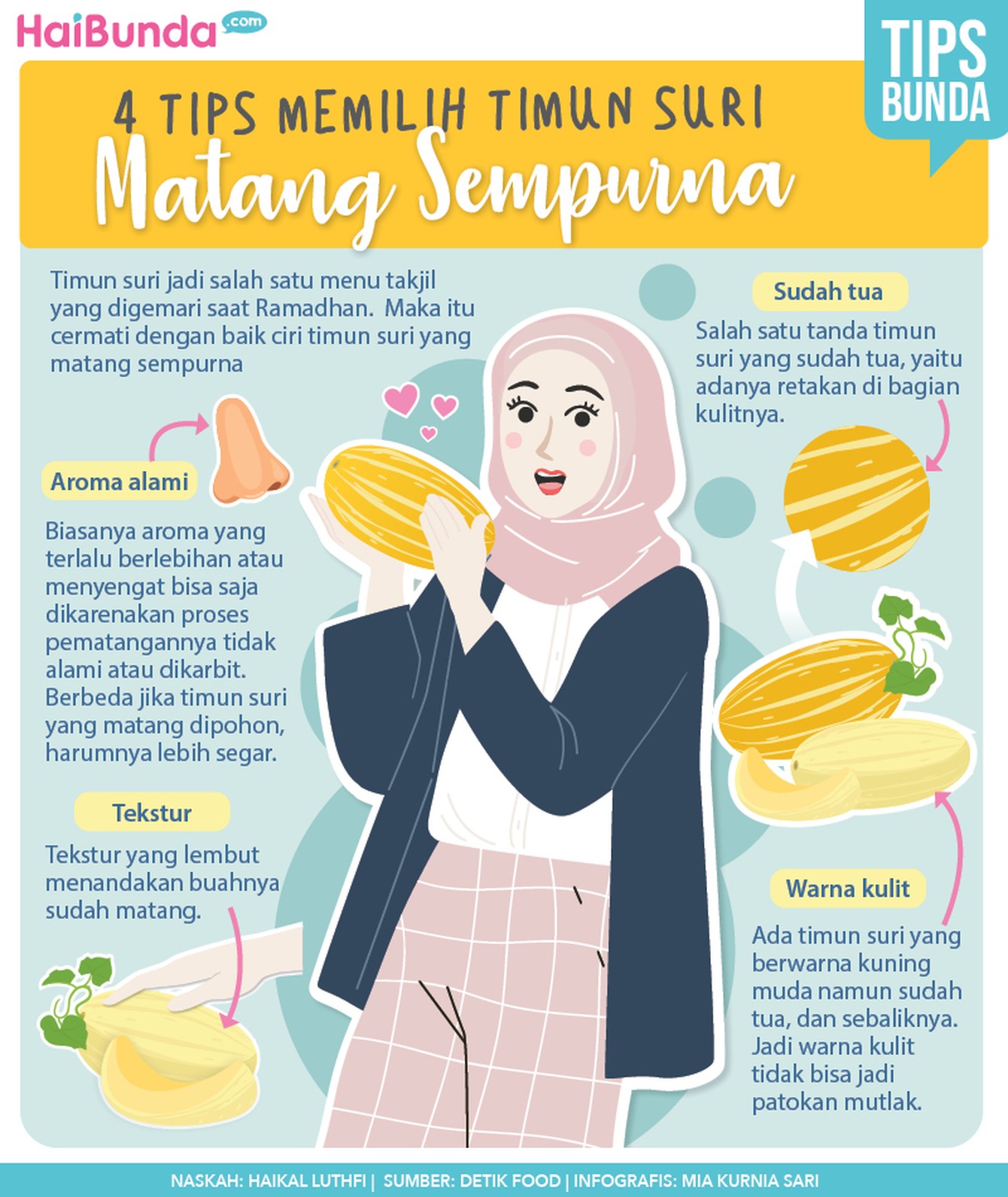 Infografis Memilih Timun Suri