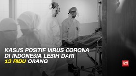 VIDEO: Kasus Positif Corona Tembus 13 Ribu per Jumat 8 Mei