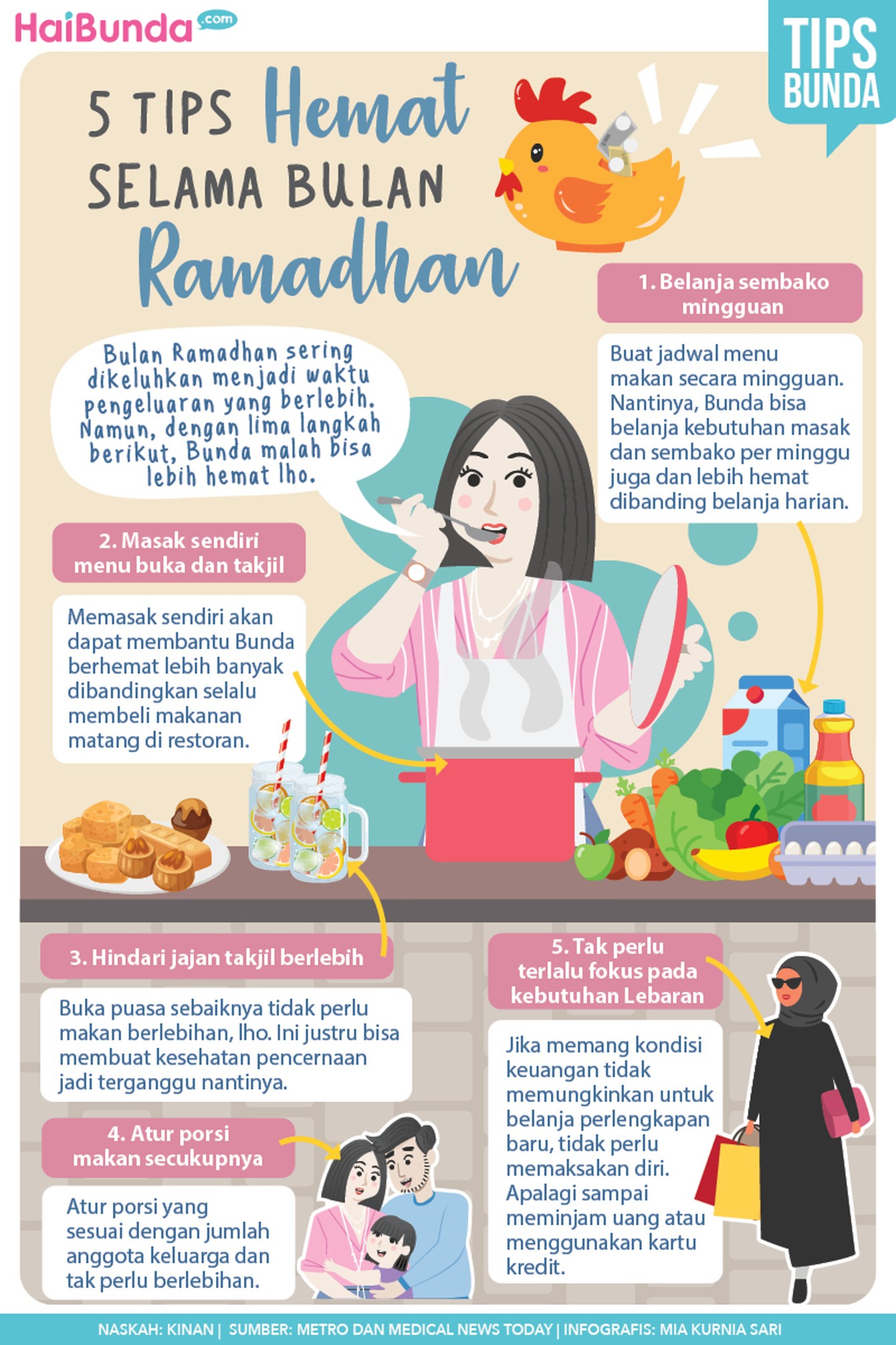 Infografis 5 Tips Hemat Selama Bulan Ramadhan