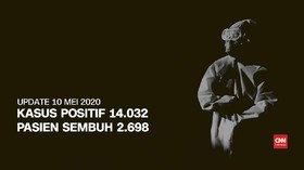 VIDEO: 10 Mei, Kasus Positif 14.032 Pasien Sembuh 2.698