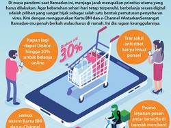 Belanja Online Penuh Berkah Hanya Lewat Ponsel