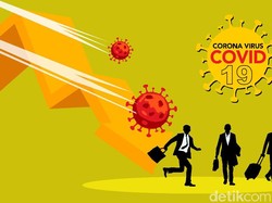 Update Efek Corona ke Wisata RI per 13 Mei 2020