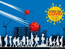 Update Corona DIY, 23 Mei Hari Ini Pasien Positif Tambah 5, Sembuh 4