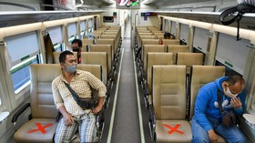 Protokol New Normal KAI untuk Calon Penumpang Kereta