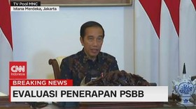 VIDEO: Kebijakan Pembatasan Disesuaikan dengan Kondisi Daerah