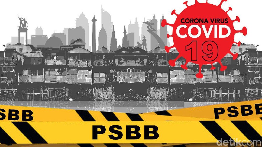 Ilustrasi Virus Corona, Covid 19 Poster