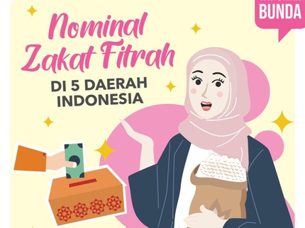 Nominal Zakat Fitrah di 5 Daerah di Indonesia