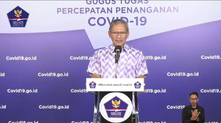 Kasus Positif Corona RI Kembali Nyaris 1.000 Orang/Hari