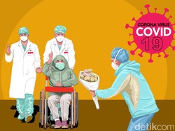 Kondisi Membaik, Istri Dokter Wafat Akibat Corona di Medan Pulang ke Rumah
