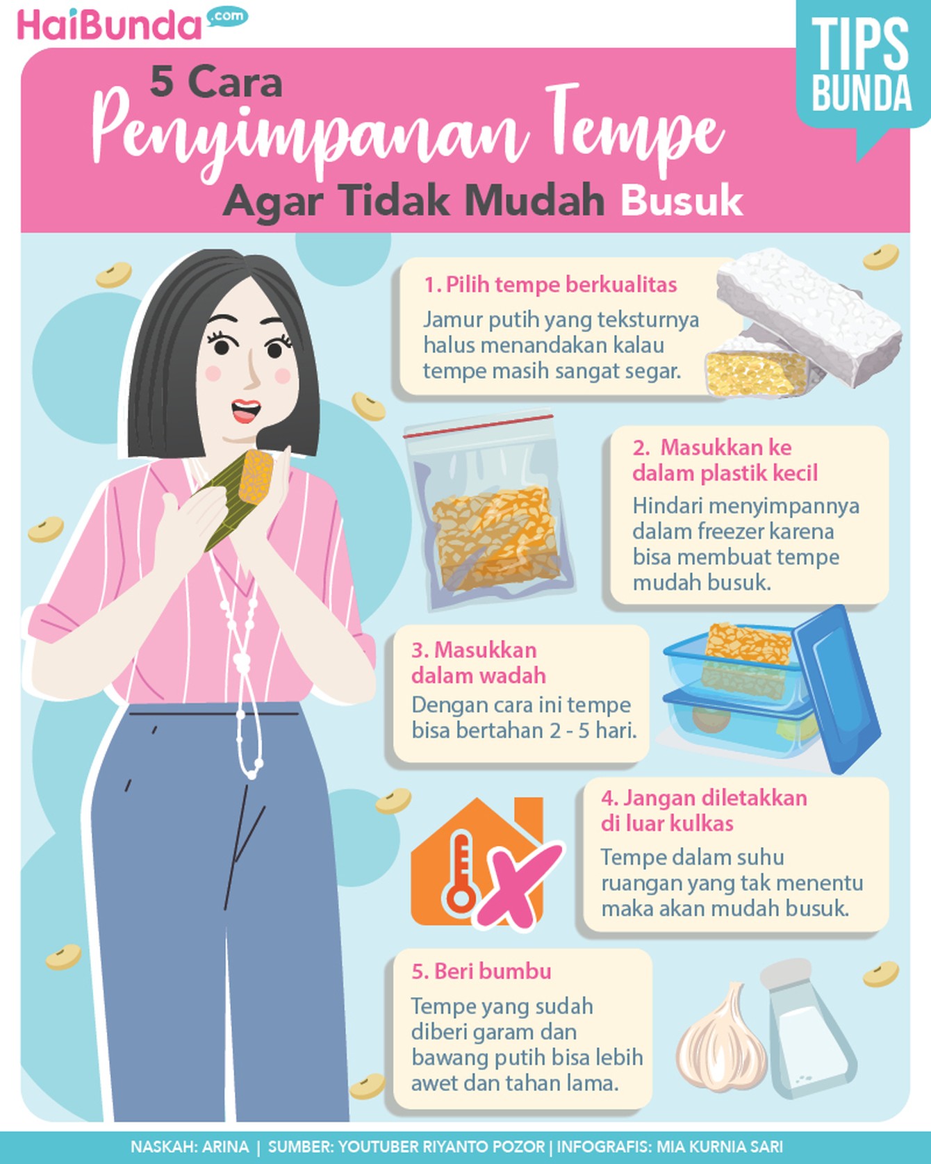 Infografis Cara Menyimpan Tempe Infografis Cara Menyimpan Tempe