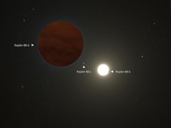 Planet Tiga Kali Ukuran Jupiter Ditemukan!