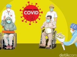 Kabar Baik, Pasien Corona 01 dan 04 di Cilegon Dinyatakan Sembuh