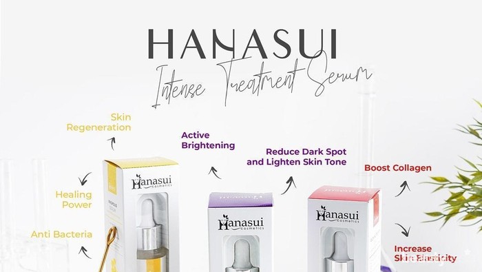Bebas Masalah Kulit Selama Ramadan dengan 3 Serum Terbaik Hanasui Skincare