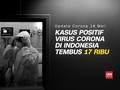 VIDEO: 16 Mei, Jumlah Kasus Positif Corona Tembus 17 Ribu