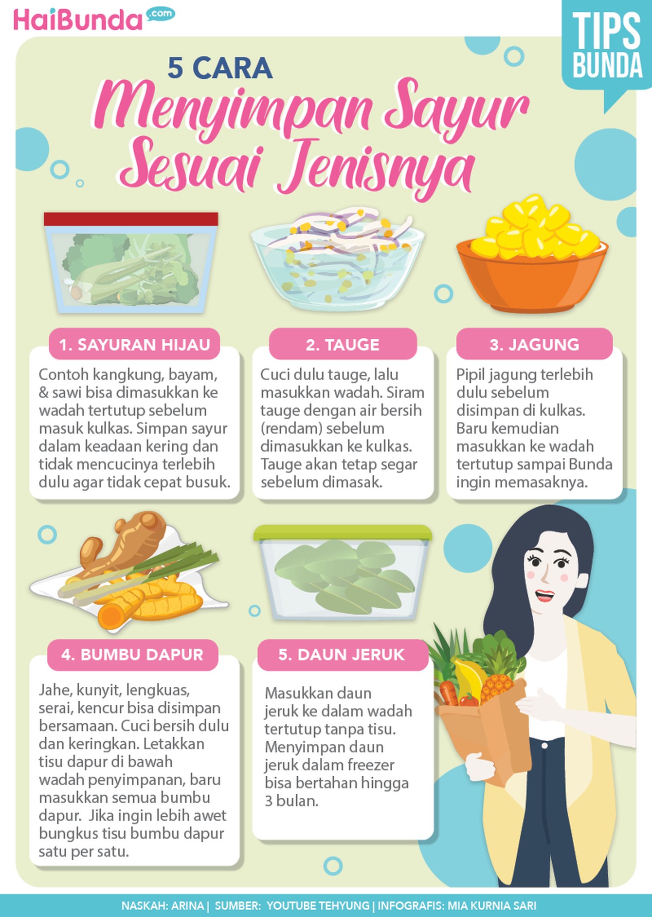 Infografis cara menyimpan sayur Infografis cara menyimpan sayur sesuai jenisnya.
