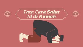 INFOGRAFIS: Tata Cara Salat Idul Fitri di Rumah