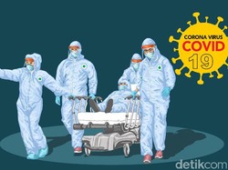Kota Bekasi Sumbang Pasien-Kematian COVID-19 Terbanyak di Jabar