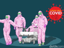 Pemkot Jayapura Kewalahan Cari Tempat Perawatan Pasien Corona