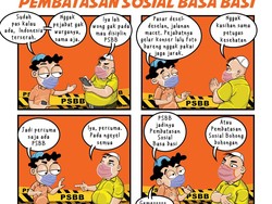 Pembatasan Sosial Basa Basi