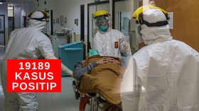 VIDEO: 19.189 Kasus Positif Covid-19 di Indonesia