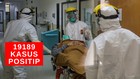 VIDEO: 19.189 Kasus Positif Covid-19 di Indonesia
