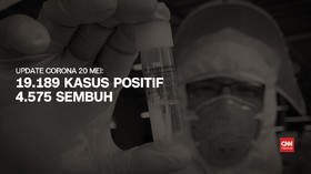 VIDEO: 20 Mei, Kasus Positif Virus Corona Tembus 19.189