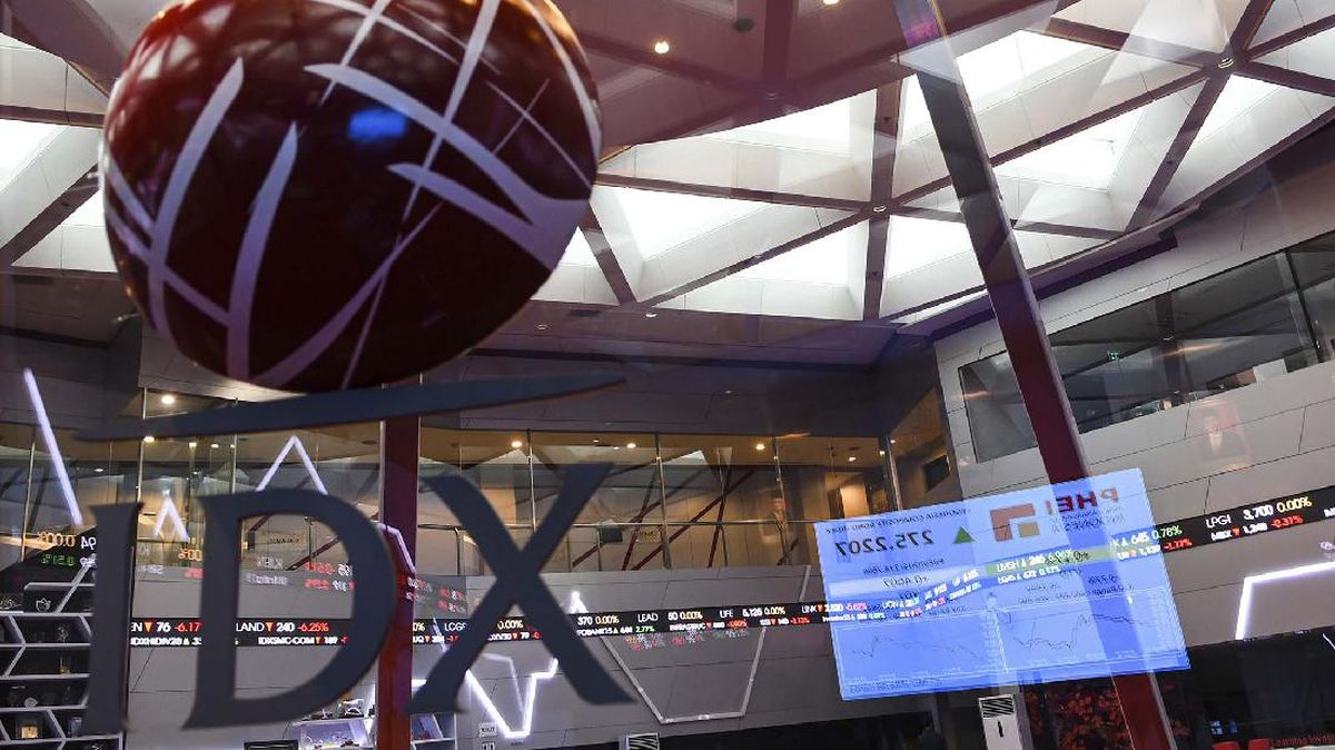 IHSG Perkasa ke 7.166 Sore Ini