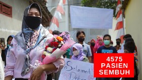 VIDEO: 4.575 Pasien Covid-19 Di Indonesia Sembuh