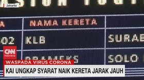 VIDEO: KAI Ungkap Syarat Naik Kereta Jarak Jauh