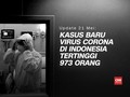 VIDEO: Update 21 Mei, Kasus Positif Corona Tembus 20.162