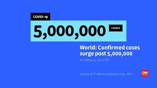 VIDEO: Kasus Virus Corona di Dunia Tembus 5 Juta
