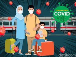 Warning! Mudik Tak Dilarang, Anggaran Kesehatan Bisa Lampu Kuning