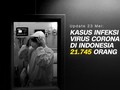 VIDEO: 23 Mei, Kasus Corona Indonesia Tembus 21 Ribu