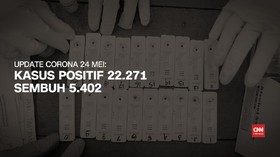VIDEO: Bertambah 526, Kasus Positif Covid-19 Jadi 22.271