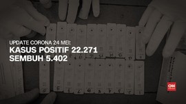 VIDEO: Bertambah 526, Kasus Positif Covid-19 Jadi 22.271