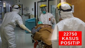 VIDEO: 22.750 Kasus Positif Covid-19 di Indonesia