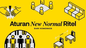 INFOGRAFIS: Aturan New Normal Ritel dari Kemenkes