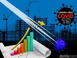 Semangat New Normal New Spirit, Pertumbuhan Ekonomi 6% Bisa Dikejar