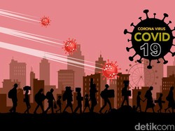 Kasus Positif COVID-19 di DIY Tambah 23, 5 di Antaranya Taruna Akpol