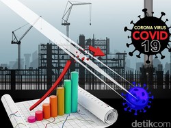 Strategi Pelaku Usaha Baja Ringan Bertahan di Masa Pandemi