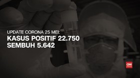 VIDEO: 25 Mei, Kasus Positif Corona 22.750 Orang
