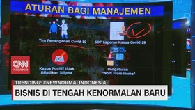 VIDEO: Bisnis di Tengah Kenormalan Baru