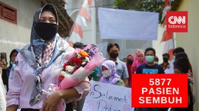 VIDEO: 5.877 Pasien Covid-19 di Indonesia Sembuh